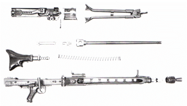 MG42 scomposto